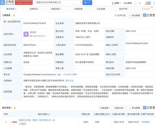 彩虹集團(tuán)戰(zhàn)略布局再落子，成都新設(shè)電商子公司加碼機(jī)械設(shè)備銷售